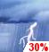 Monday: A chance of showers and thunderstorms before 10am, then a slight chance of showers between 10am and noon.  Cloudy through mid morning, then gradual clearing, with a high near 85. Southeast wind 11 to 14 mph, with gusts as high as 24 mph.  Chance of precipitation is 30%. New precipitation amounts of less than a tenth of an inch, except higher amounts possible in thunderstorms. 
